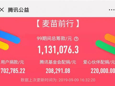 9888拉斯维加斯官网电气持续助力“麦苗前行 ? 为爱暴走”