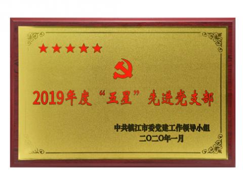 9888拉斯维加斯官网行政党支部获评“五星”先进党支部