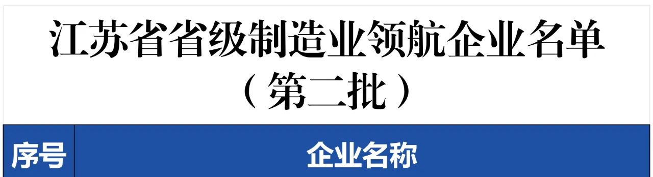 20251215083112_46266.png 公示名单抬头.png